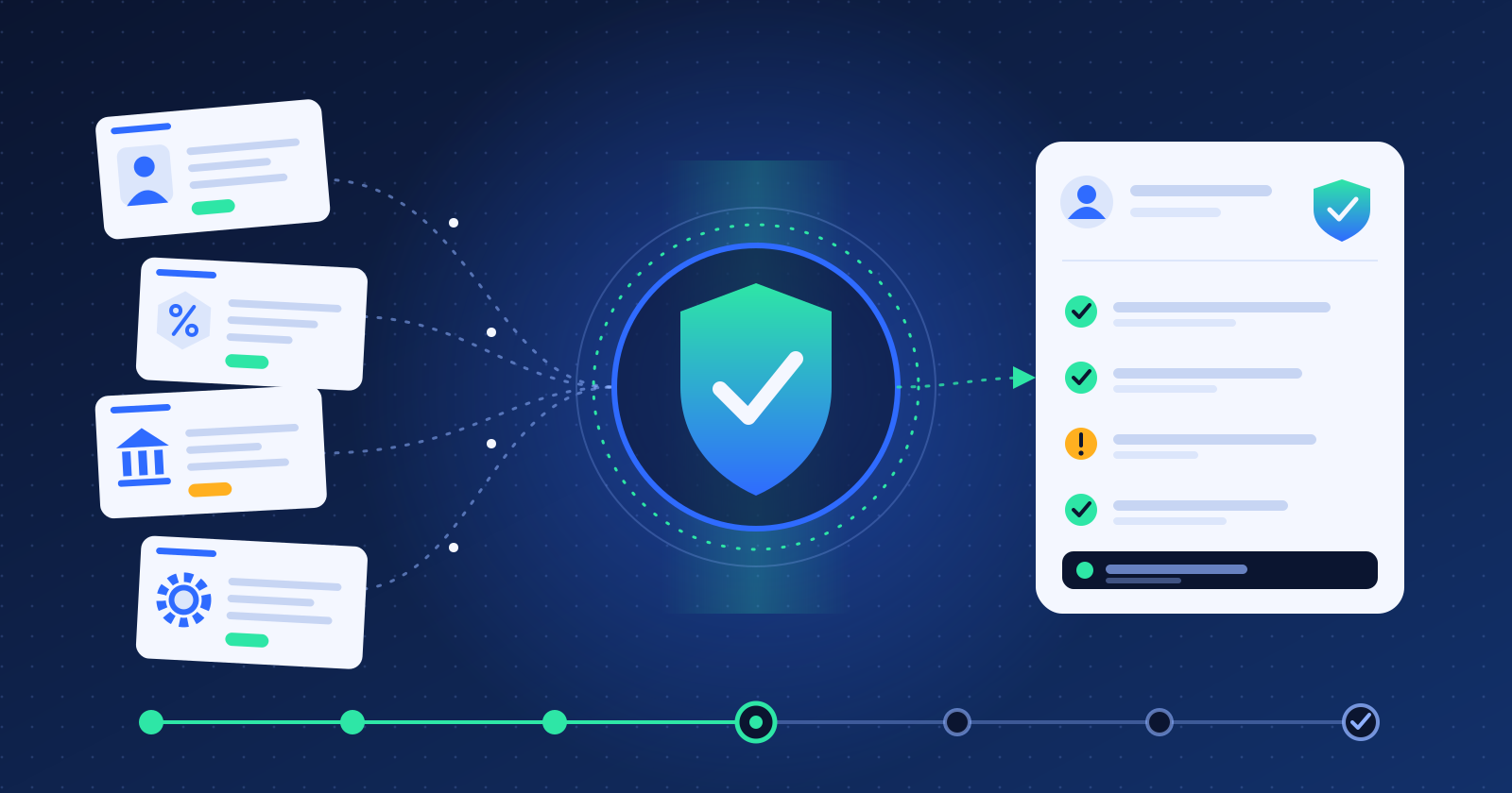 Vendor Onboarding Process in India: Steps, Documents and Checklist